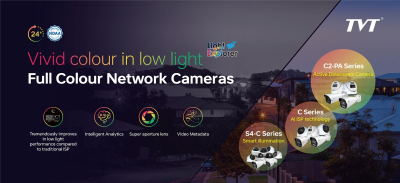 Telecamere IP Full Color Serie C2 – L’illuminazione diventa intelligente